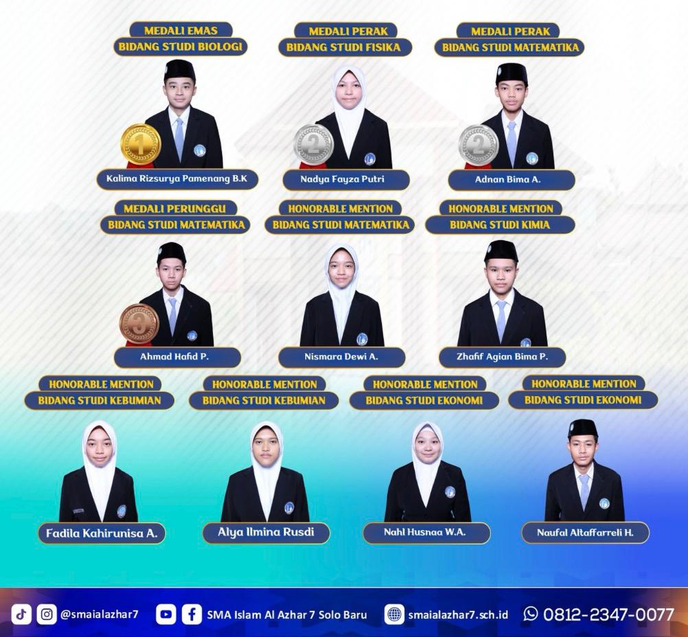 Murid Kontingen SMA Islam Al Azhar 7 Raih Prestasi pada Olimpiade Sains Al Azhar (OSA) XVIII Tahun 2026